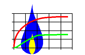 GASCalc